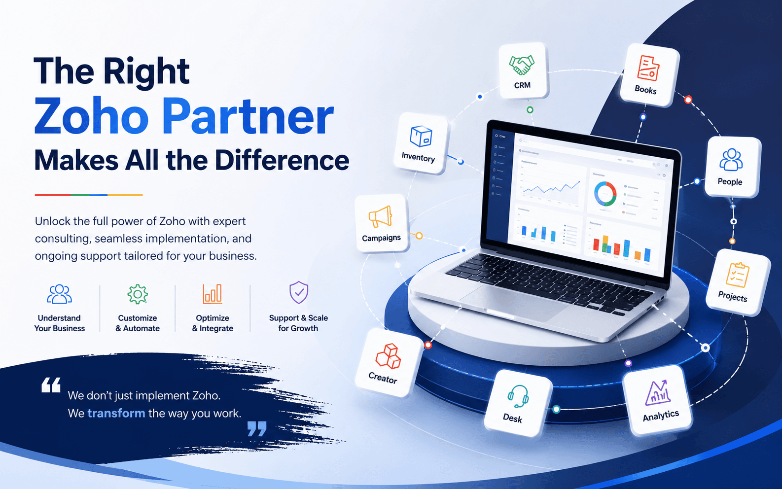 Finding the Best Zoho Partner in India: A Complete Guide for Your Industry